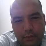 Alexdiassilvga from Mutum | Man | 38 years old | Scorpio