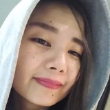Masokista from Muntinlupa | Woman | 36 years old | Aquarius