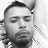 Izaiassouza3G6 from Santa Cruz das Palmeiras | Man | 28 years old | Scorpio