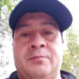 Luchin from Buin | Man | 50 years old | Scorpio