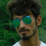 Hemanchaudhari from Nadiad | Man | 29 years old | Taurus