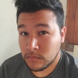 Suarezlorenzm6 from Rivera | Man | 28 years old | Aries