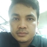 Fadlyhoneywebx from Miami | Man | 38 years old | Scorpio