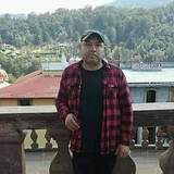 Sanginesefrajr from Nuevo San Juan Parangaricutiro | Man | 33 years old | Sagittarius