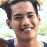 Jffsmn from General Trias | Man | 31 years old | Scorpio