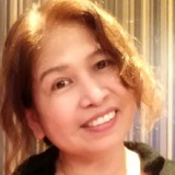 Divejaneai from Kwun Tong | Woman | 48 years old | Capricorn
