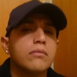 Cojo from Tlajomulco de Zuniga | Man | 35 years old | Pisces