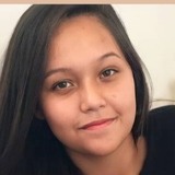 Luanavitoriahw from Araxa | Woman | 22 years old | Sagittarius
