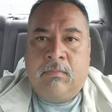 Angel from Los Banos | Man | 47 years old | Aquarius