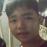 Ezematovs from Bulacan | Man | 30 years old | Gemini