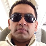 Alimonadoisldq from Libres | Man | 51 years old | Leo