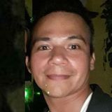Aderbalribeiro from Belem | Man | 51 years old | Virgo