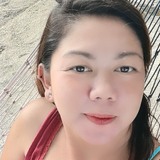 Baby from Roxas City | Woman | 36 years old | Sagittarius