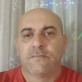 Vananicolbr from Turda | Man | 52 years old | Capricorn