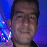 Chino from Bahia Blanca | Man | 47 years old | Leo