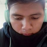 Charly from Tehuacan | Man | 30 years old | Capricorn
