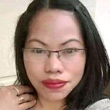 Lelimonatz from Philippine | Woman | 38 years old | Aries