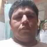 Monstruo from Babahoyo | Man | 34 years old | Capricorn