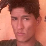Nadsonxku from Ponto Novo | Man | 30 years old | Sagittarius
