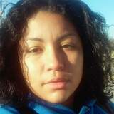 Kelpshake from Columbia | Woman | 30 years old | Capricorn