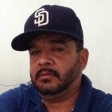 Elperrucas from Costa Rica | Man | 48 years old | Gemini