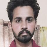 Bhupindersinwh from Basi | Man | 34 years old | Virgo