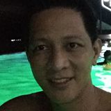 Jhay from Magalang | Man | 41 years old | Libra