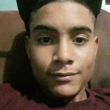 Miguel from Maneadero | Man | 27 years old | Gemini