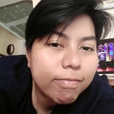 Eli from Suyo | Woman | 31 years old | Cancer