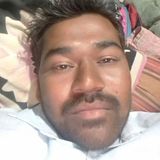 Pj from Sangli | Man | 35 years old | Aries