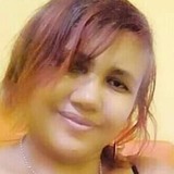 Diana from Juazeiro do Norte | Woman | 47 years old | Virgo