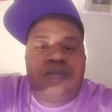 Bigdaddy from Johnson City | Man | 38 years old | Sagittarius