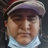 Edgaralfonsozp from China | Man | 32 years old | Sagittarius