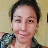 Princesscharming from Toledo | Woman | 39 years old | Capricorn