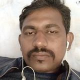Sajid from Allahabad | Man | 34 years old | Capricorn