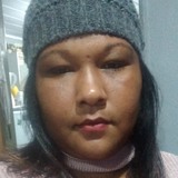 Janainacavala7 from Santa Maria | Woman | 40 years old | Capricorn