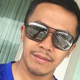 Gab from Floridablanca | Man | 42 years old | Cancer