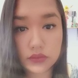Vania from El Grullo | Woman | 27 years old | Sagittarius