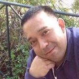 Negro from Santiago de Chile | Man | 42 years old | Scorpio