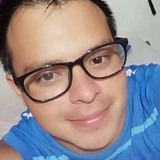 Jorge from Orotina | Man | 31 years old | Pisces