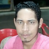 Kevin from Guajará-mirim | Man | 31 years old | Taurus