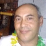 Maurício from Dom Pedrito | Man | 49 years old | Virgo