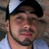 Jcmachado22Nt from Canoinhas | Man | 27 years old | Taurus