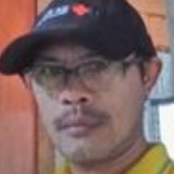 Ronaldtanbe7 from Balas | Man | 39 years old | Capricorn