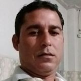 Neto from Itapebi | Man | 47 years old | Virgo