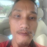 Mastavaex from Chico | Man | 42 years old | Aries