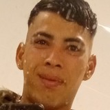 Ncantero20E from Reconquista | Man | 24 years old | Gemini