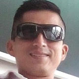 Goku from Trujillo | Man | 42 years old | Cancer