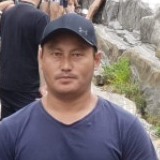 Rezai from Bellinzona | Man | 26 years old | Virgo