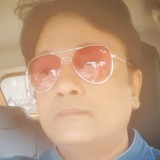 Utkarshwasrex from Audincourt | Man | 40 years old | Cancer